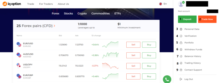 Iq Option