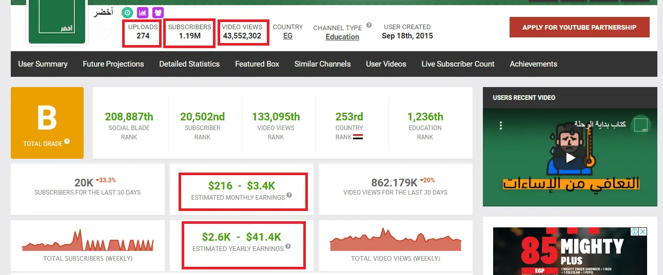 Find out YouTube profits through the Social Blade website 