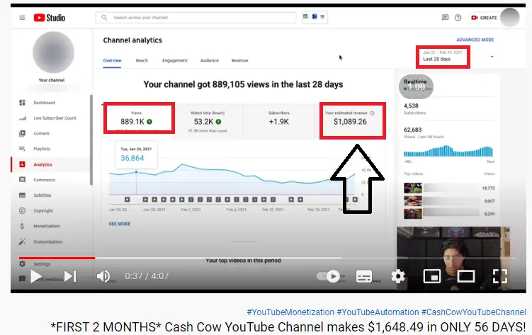 Foreign channel profits from YouTube