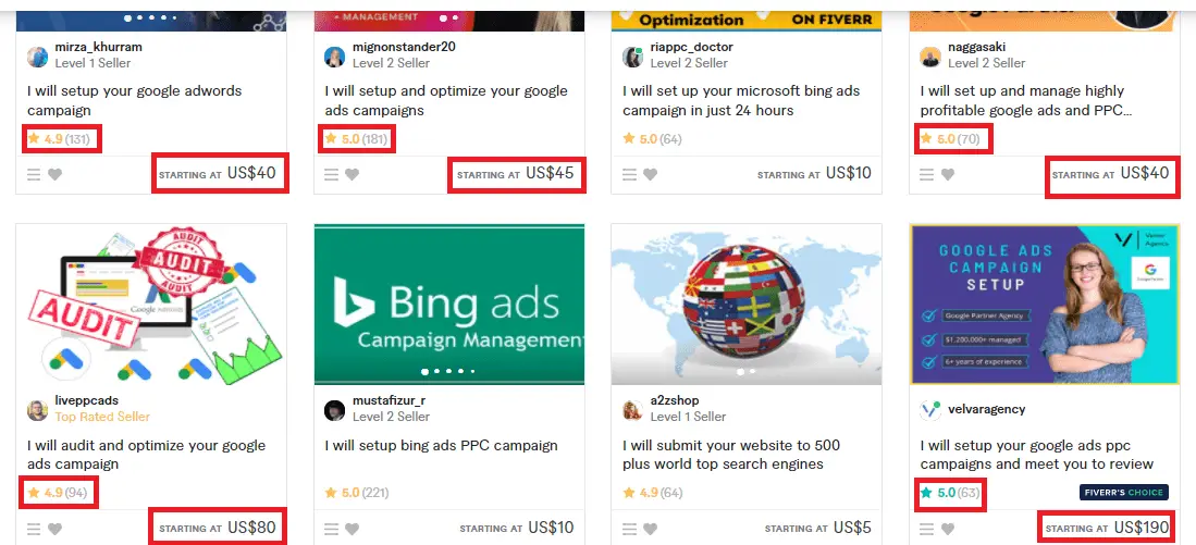 Advertising requests on Google on the Fiverr website 